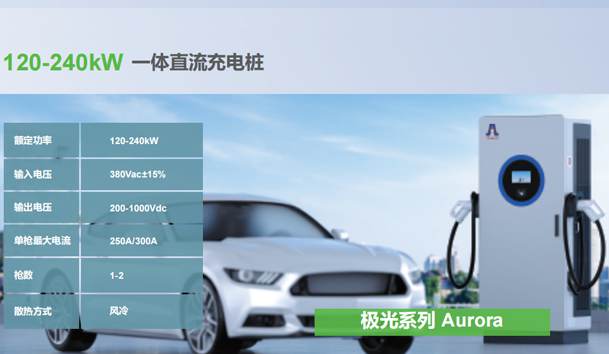 光储充一体化充电站项目方案-3