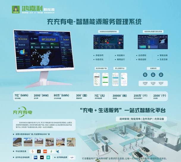 充充有电-智慧能源服务管理系统
