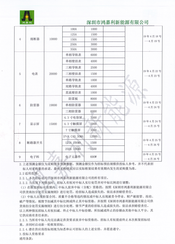 深圳市鸿嘉利新能源有限公司2019-2020年核心供应商框架招标公告(1)(1)(图2)