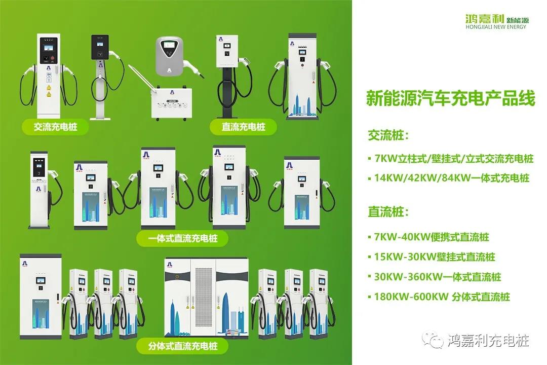 感恩有您，鸿嘉利新能源2021深圳国际充电站（桩）设备展完美落幕(图6)