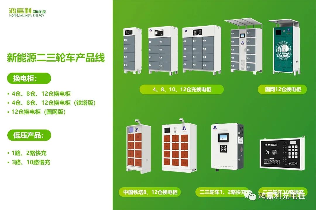 感恩有您，鸿嘉利新能源2021深圳国际充电站（桩）设备展完美落幕(图5)