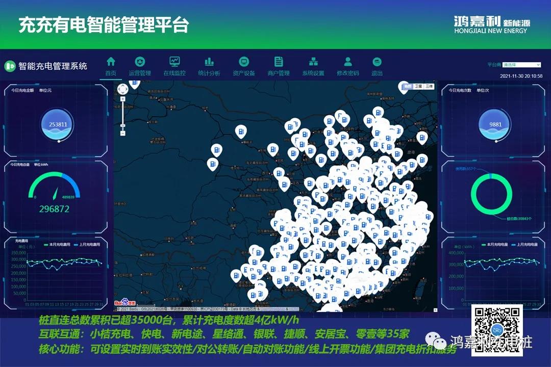 感恩有您，鸿嘉利新能源2021深圳国际充电站（桩）设备展完美落幕(图7)