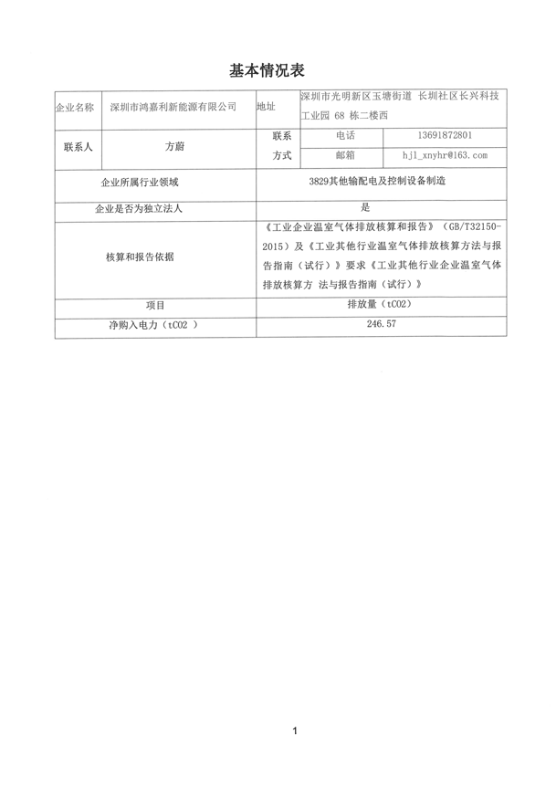 2024年度温室气体排放核算报告_02.png