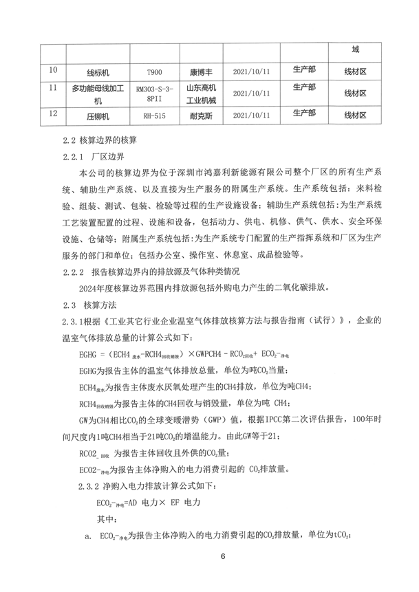 2024年度温室气体排放核算报告_07.png