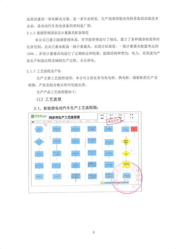 2024年度温室气体排放核算报告_04.png
