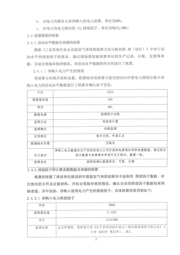 2024年度温室气体排放核算报告_08.png