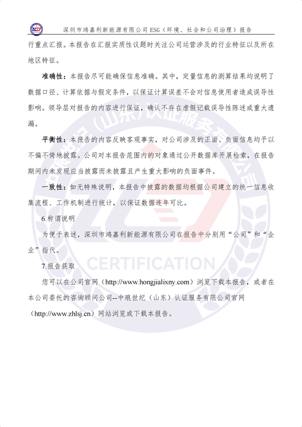 ESG（环境、社会和公司治理）报告_02.png