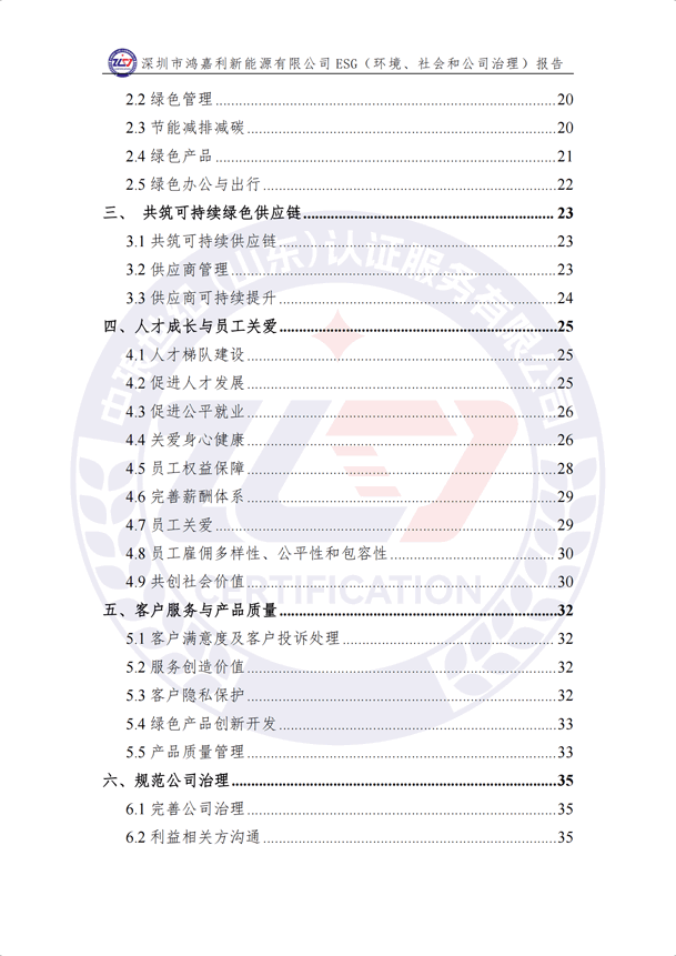 ESG（环境、社会和公司治理）报告_04.png