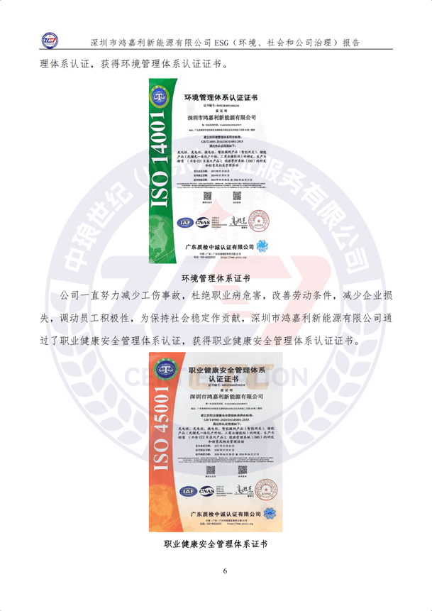 ESG（环境、社会和公司治理）报告_11.png