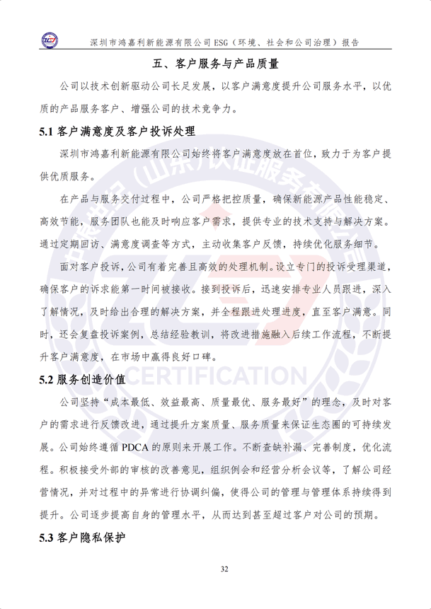 ESG（环境、社会和公司治理）报告_37.png