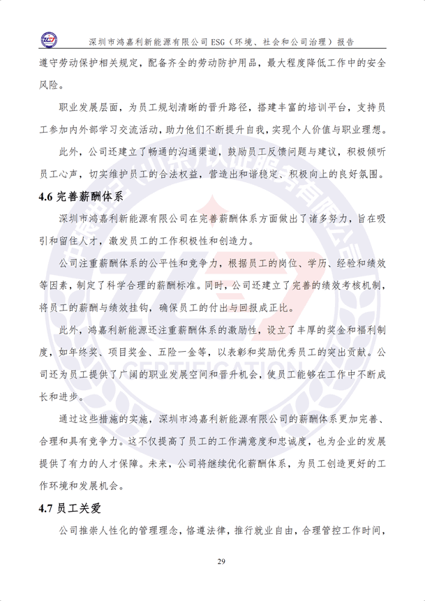 ESG（环境、社会和公司治理）报告_34.png