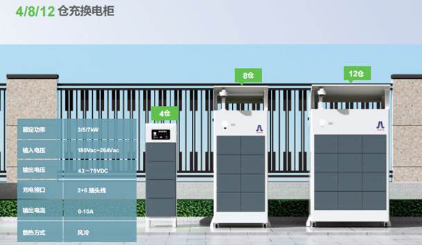 简析一下充换电柜的精度和稳定性如何