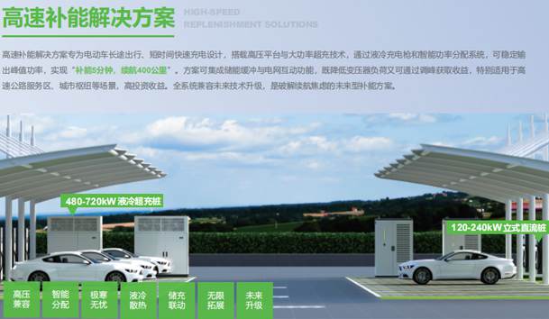 绿色出行，选择充电桩的原因？