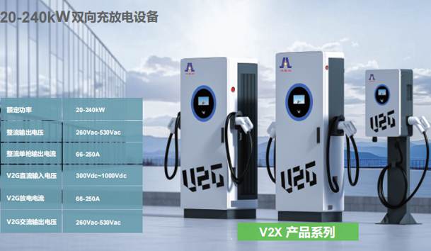 浅谈电动汽车V2G充电桩系统中的漏电问题