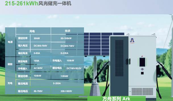 用电池作为充电桩的充电方案