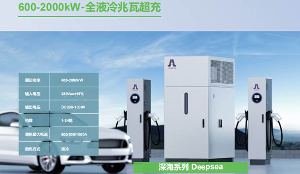液冷超级充电桩简介