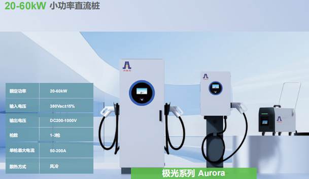 充电桩未来该如何提升