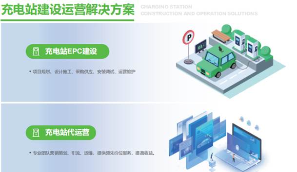 建一个充电站怎么操作的