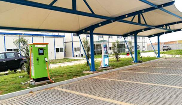 南昌新能源汽车产业项目部