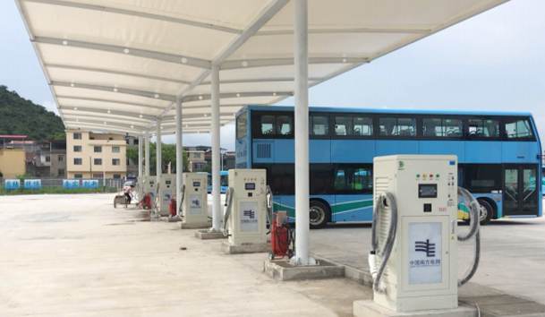 广西桂林环城充电站（电网）120kw直流84kw交流双枪一体式充电桩项目